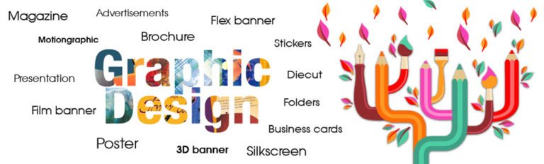 Graphic Designing Course In Chandigarh Training Institute In Chandigarh