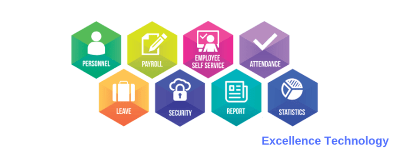 HR Certification Courses in Chandigarh