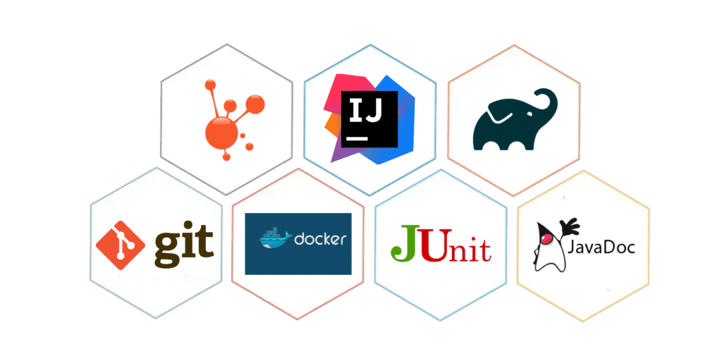 Java Training Tools